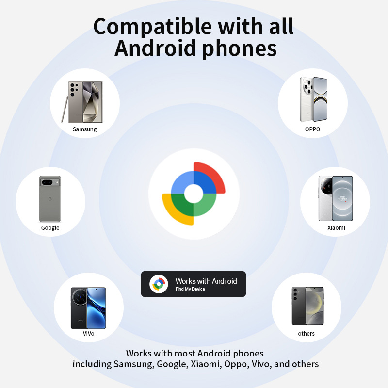 Air Tags Android Bluetooth Tra - огляд і ціна Smart Home Improvement