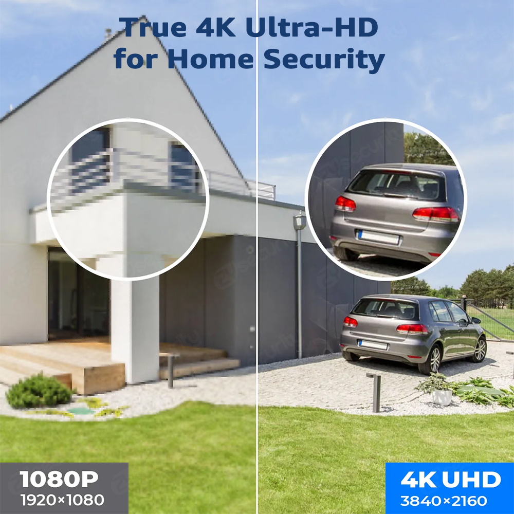 4K PoE Security Camera System  - огляд і ціна Smart Home Kits