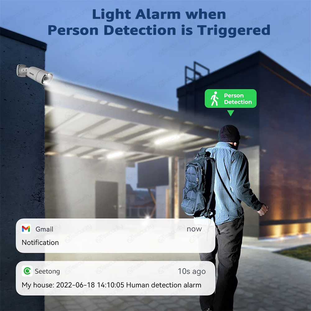 4K PoE Security Camera System  - огляд і ціна Smart Home Kits