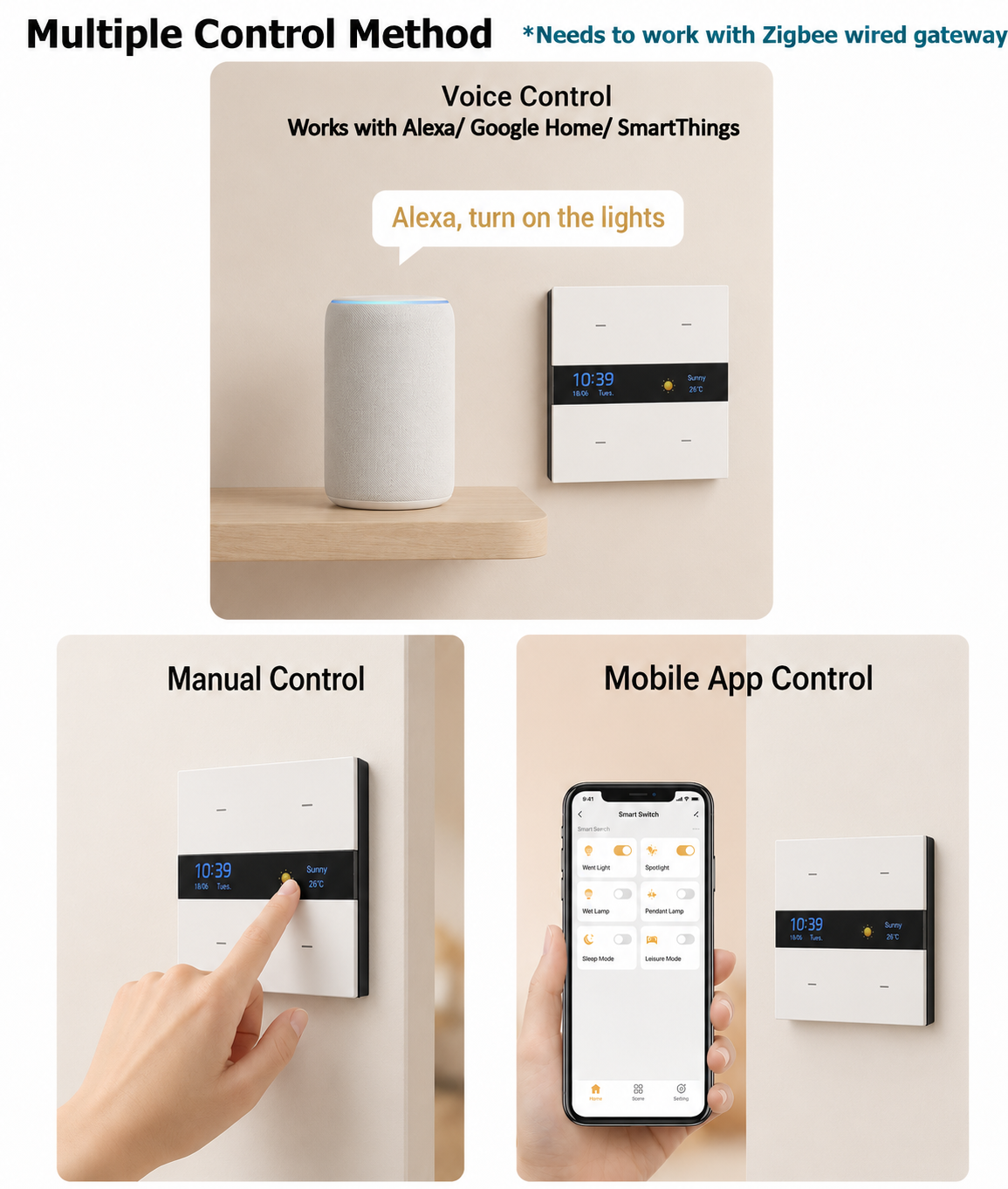 M8 Pro Zigbee Smart Switch Pan - огляд і ціна Smart Home Hotel
