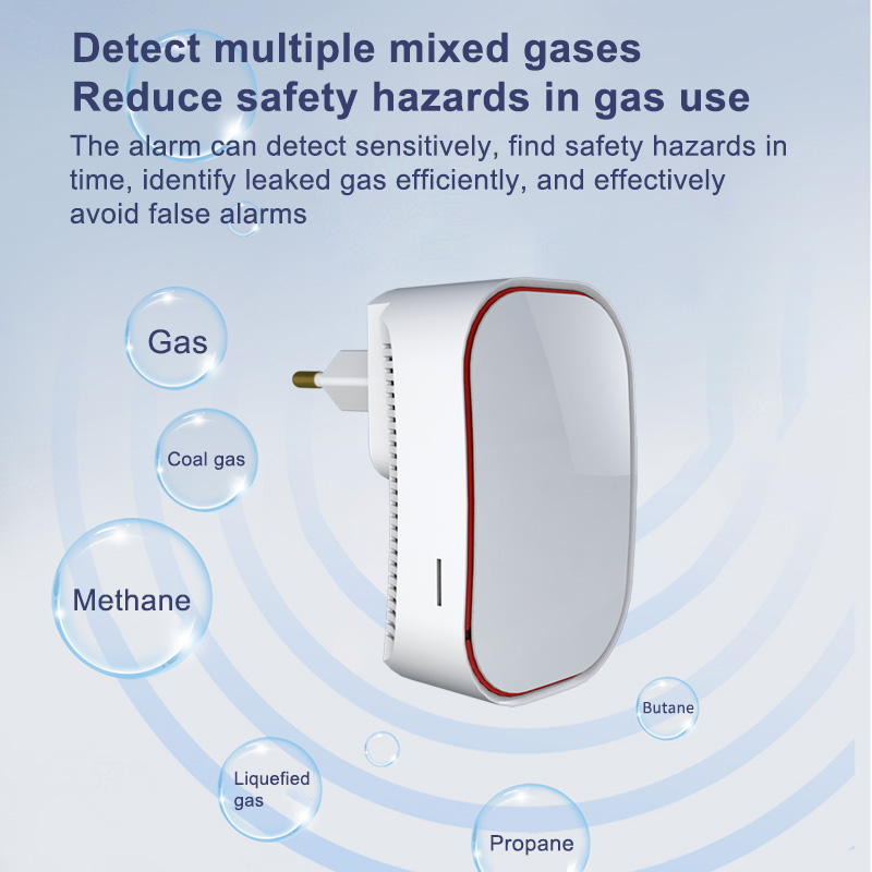Wifi CH4 Natural Gas Leak Sens - огляд і ціна Smart Home Kitchen