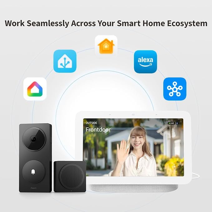 Aqaia Smart Doorbell Camera G4 - огляд і ціна Smart Home Hub Samsung