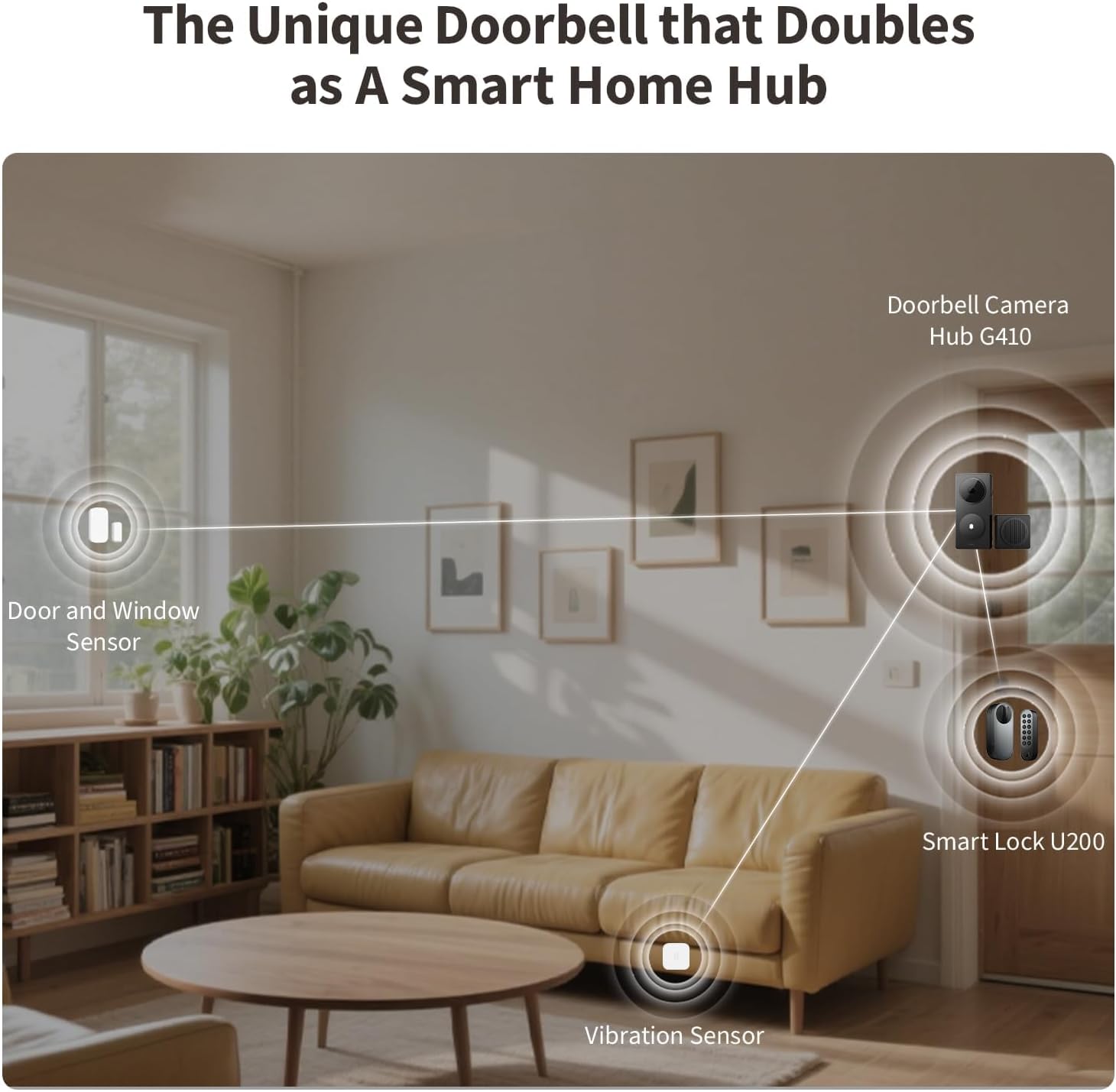 Aqaia Smart Doorbell Camera G4 - огляд і ціна Smart Home Hub Samsung