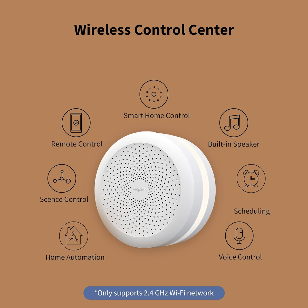 Aqara Hub M1S Zigbee Connect S - огляд і ціна Smart Home Hub Matter