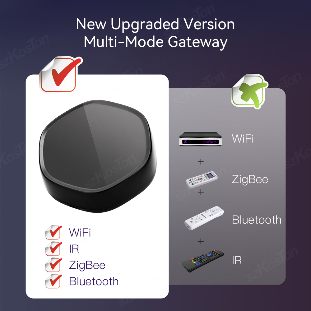 Tuya Smart Home Multimode Gate - огляд і ціна Smart Home Voice Assistant