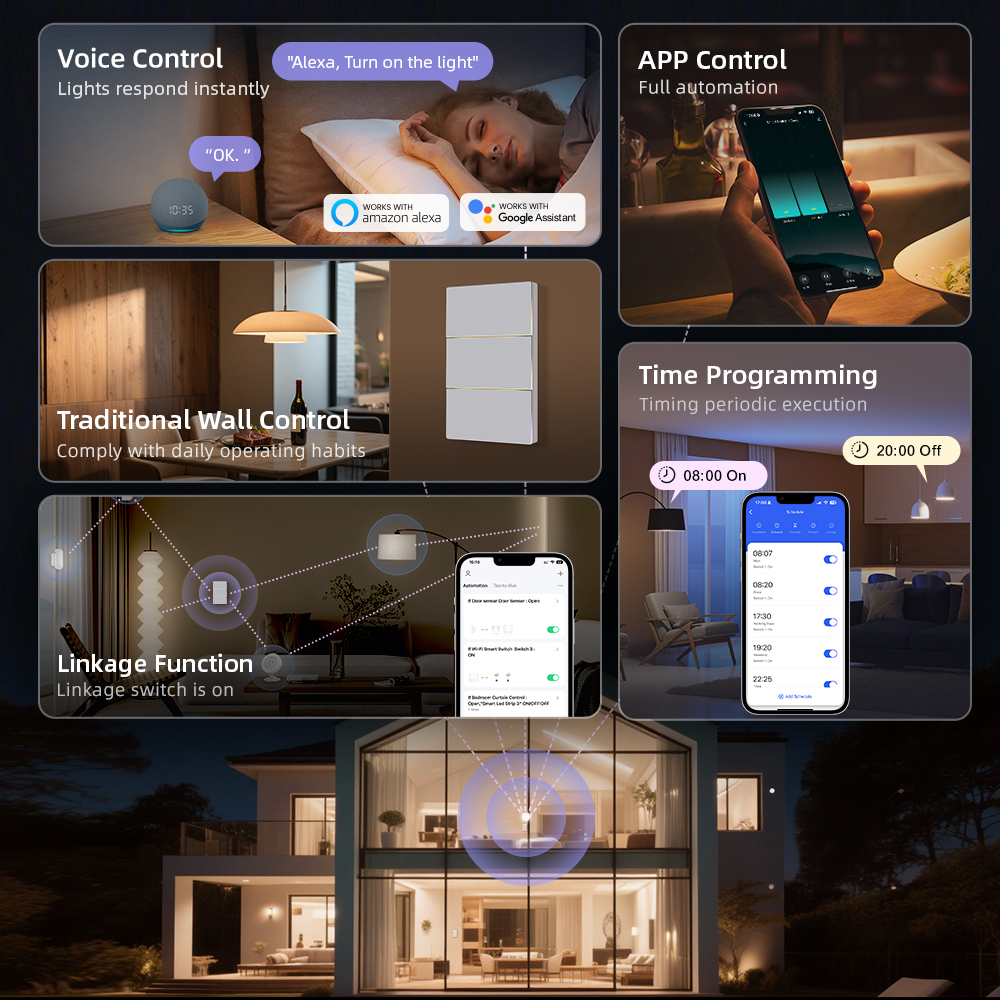 AVATTO 1/2/3/4 Gang WiFi Smart - огляд і ціна Smart Home Google