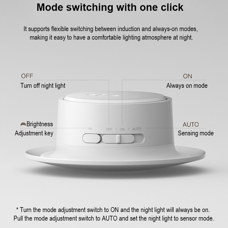 Xiaomi Night Light 3 Rechargea - огляд і ціна Smart Home Yeelight