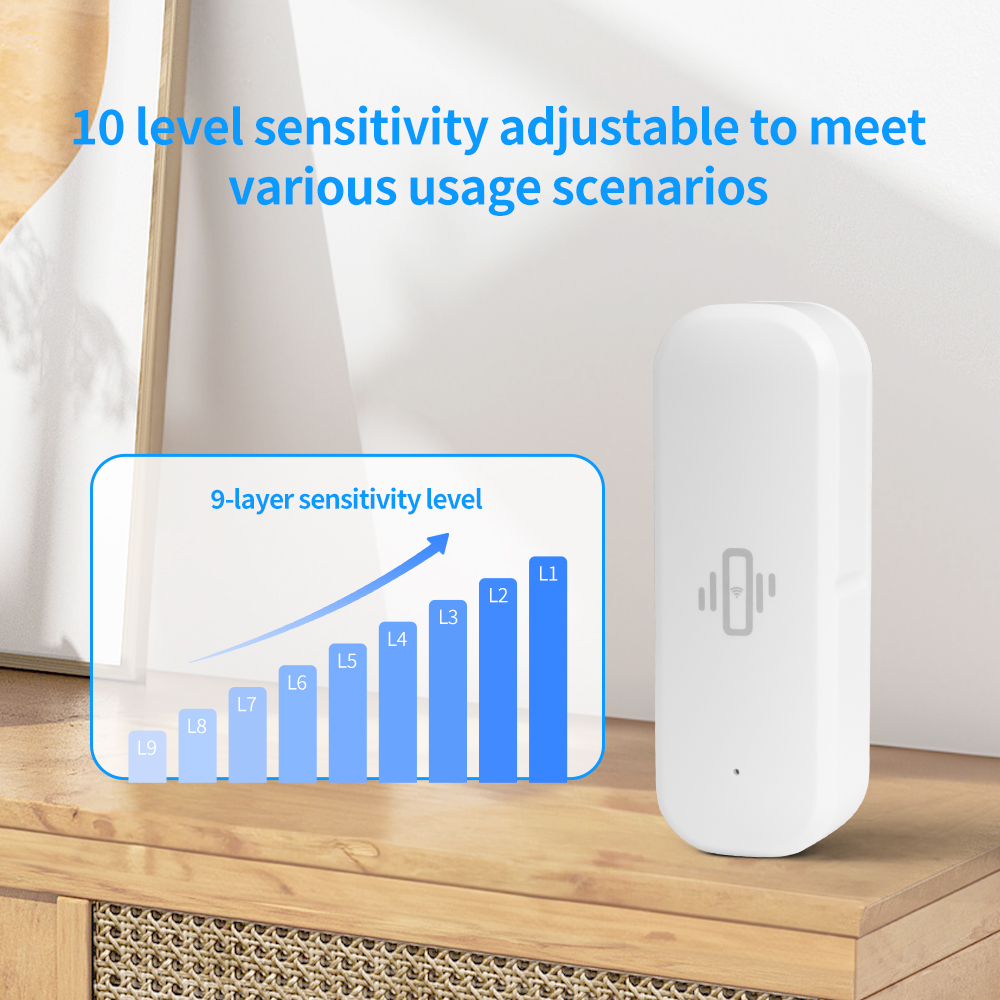 Tuya Smart Devices WiFi Vibrat - огляд і ціна Smart Home Improvement