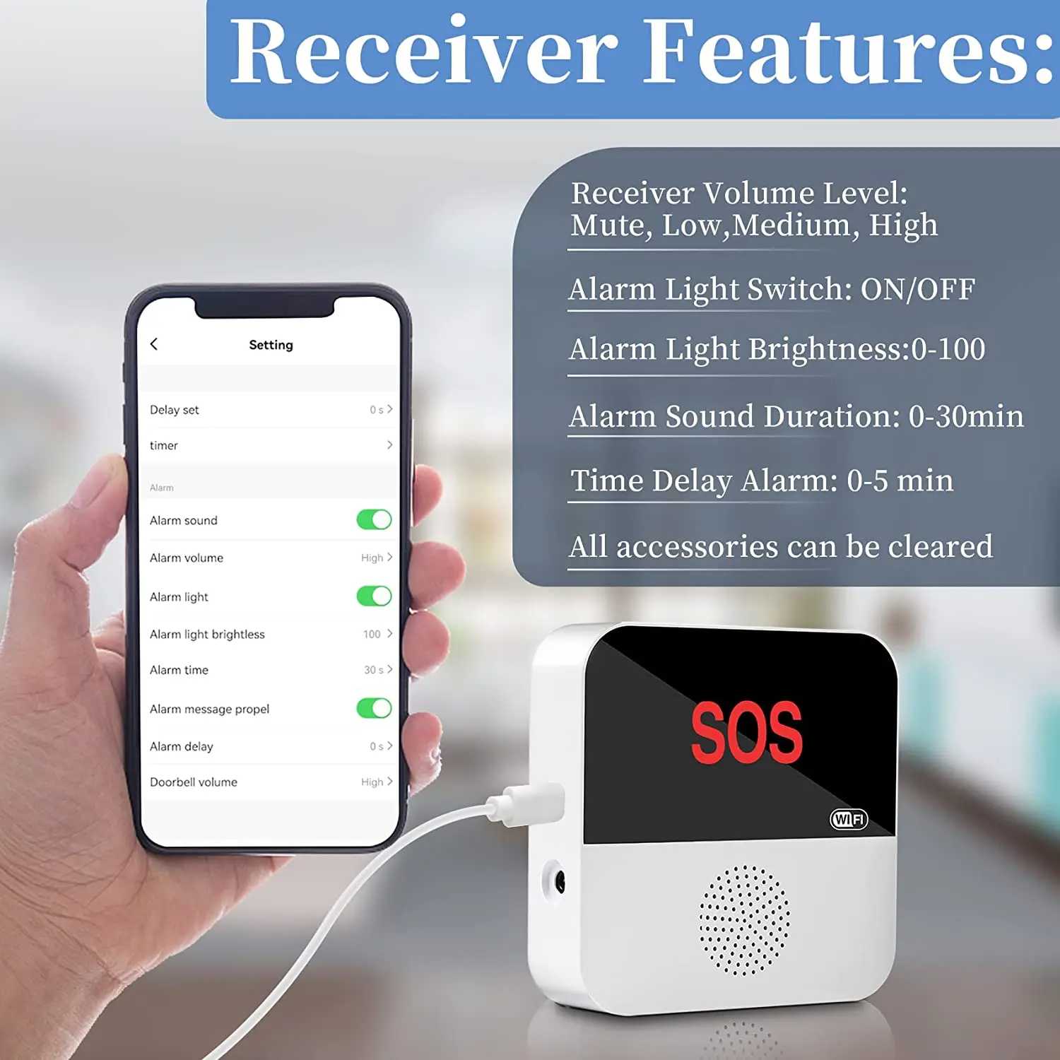 Smarsecur WiFi Tuya Smart Alar - огляд і ціна Smart Home Kits