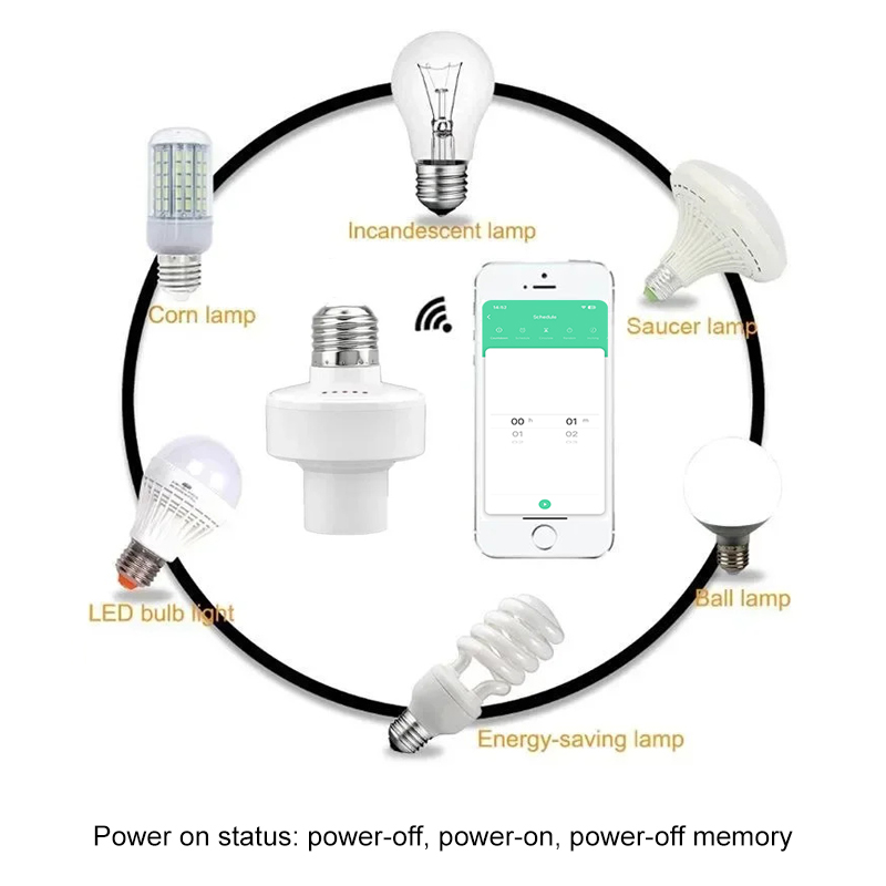 Tuya Smart E27 Socket Switch A - огляд і ціна Smart Home Button