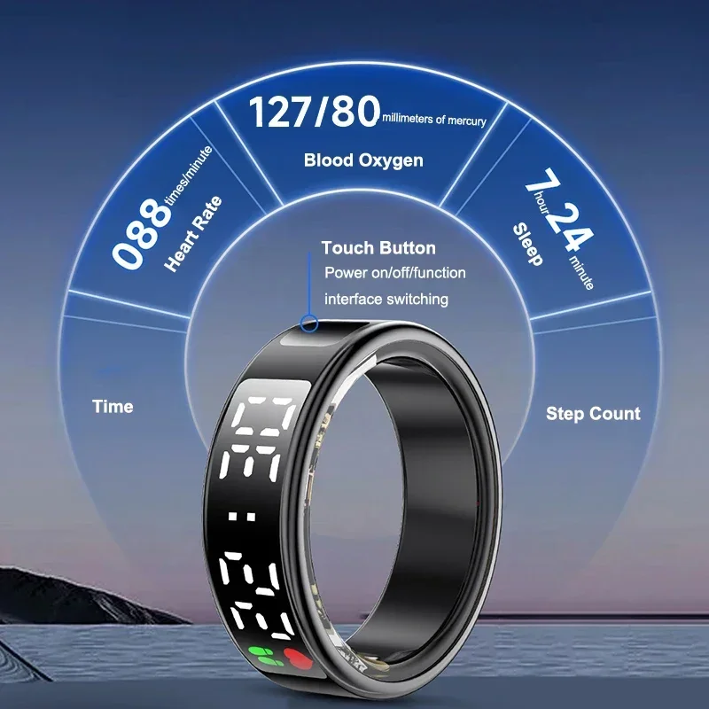 Smart Ring For Men Women Multi - огляд і ціна Smart Home Trainer