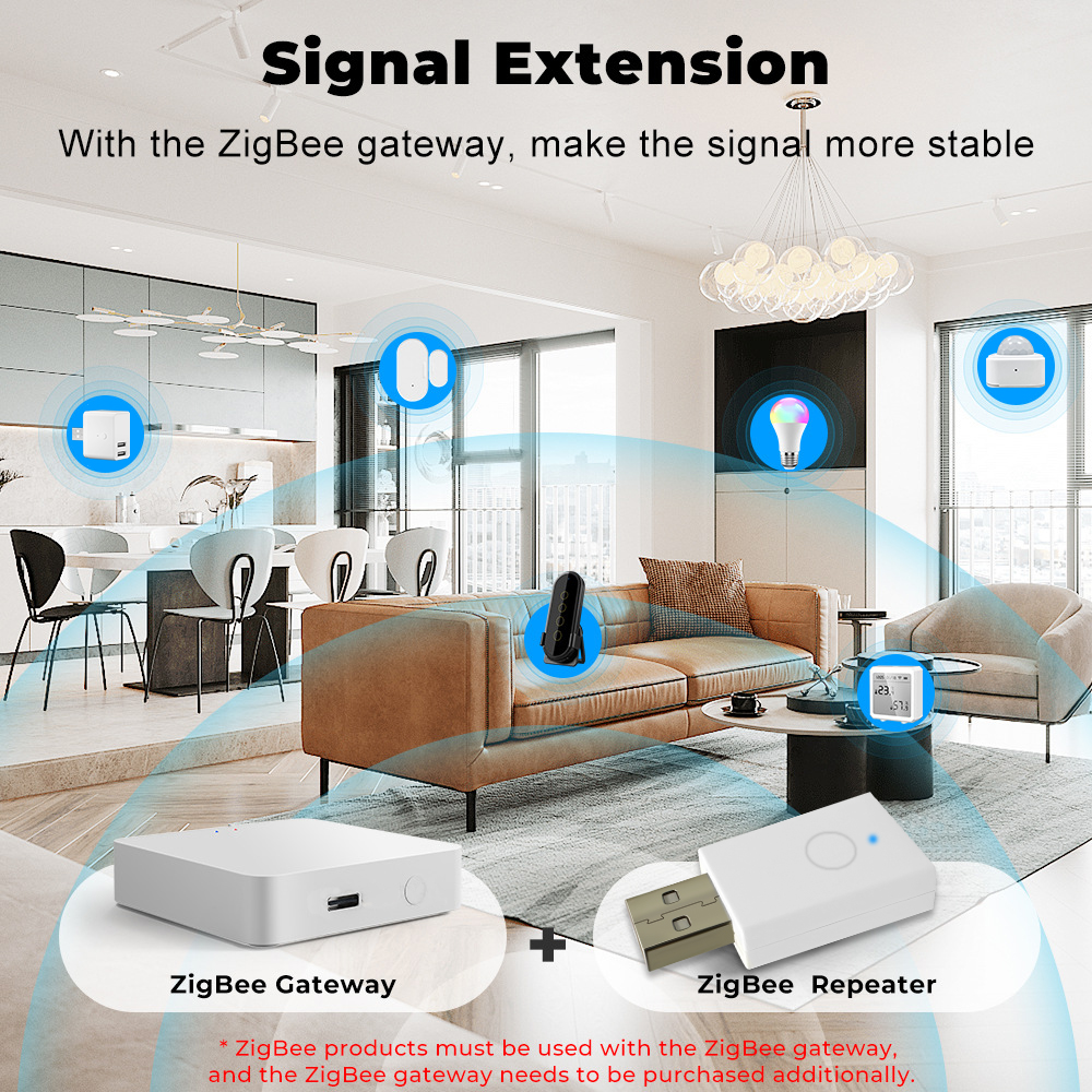 ZigBee Signal Repeater Tuya Sm - огляд і ціна Smart Home Improvement