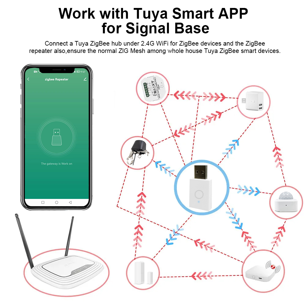 ZigBee Signal Repeater Tuya Sm - огляд і ціна Smart Home Improvement