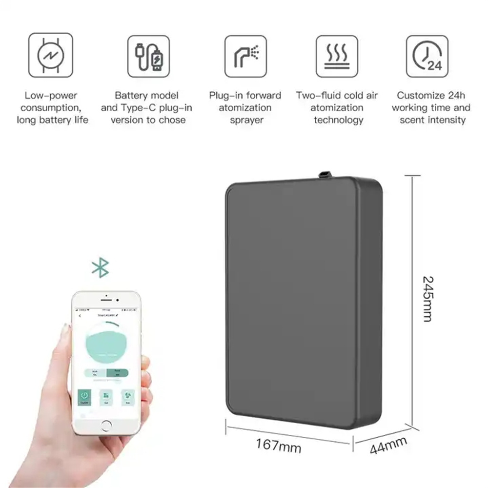 Covers 500m³ Aroma Diffuser Sm - огляд і ціна Smart Home Hotel