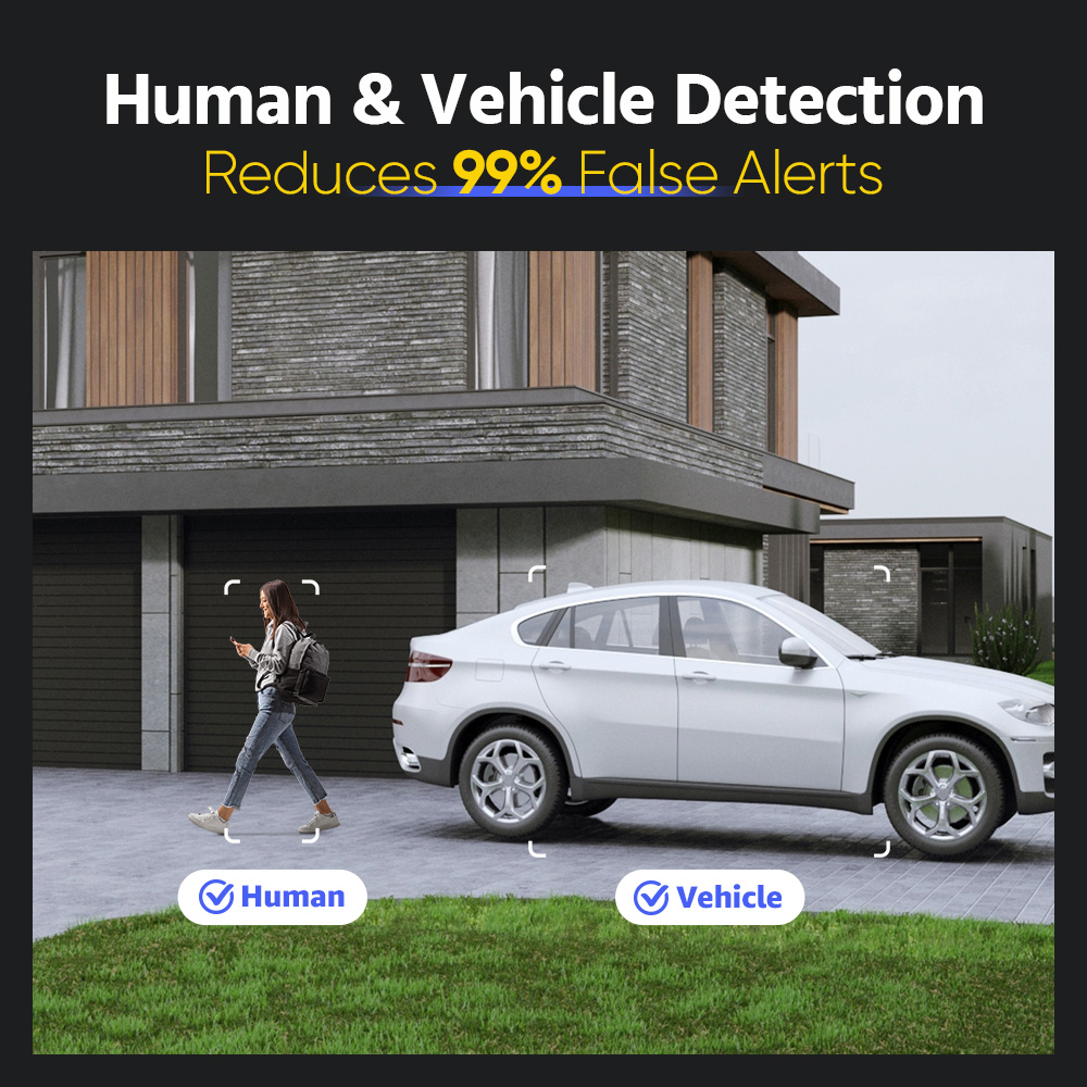 ANNKE 12MP Dual Light Smart Vi - огляд і ціна Smart Home Kits