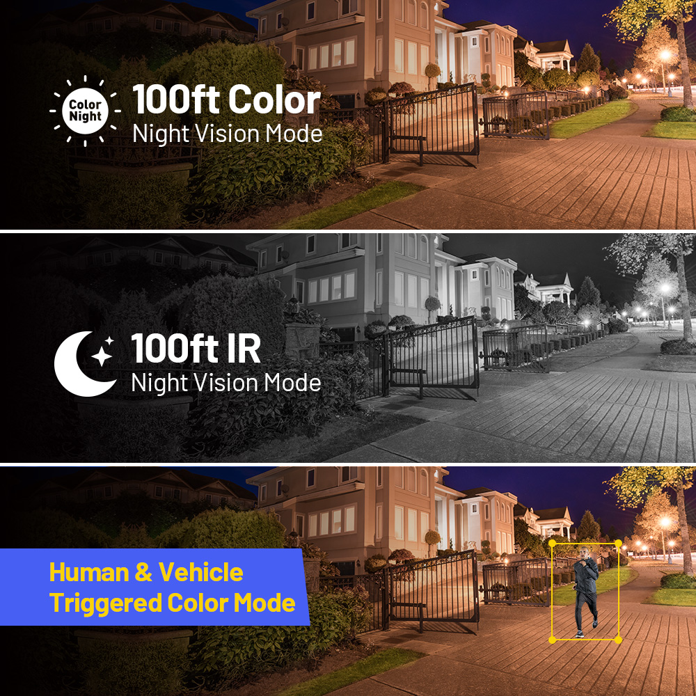 ANNKE 12MP Dual Light Smart Vi - огляд і ціна Smart Home Kits