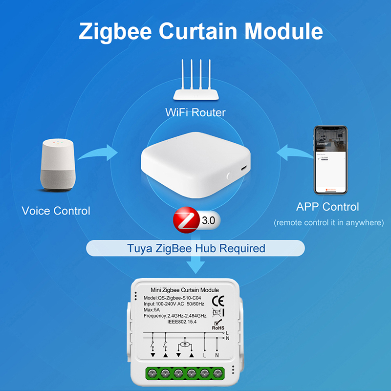 Tuya WiFi Zigbee Smart Curtain - огляд і ціна Curtain Motor
