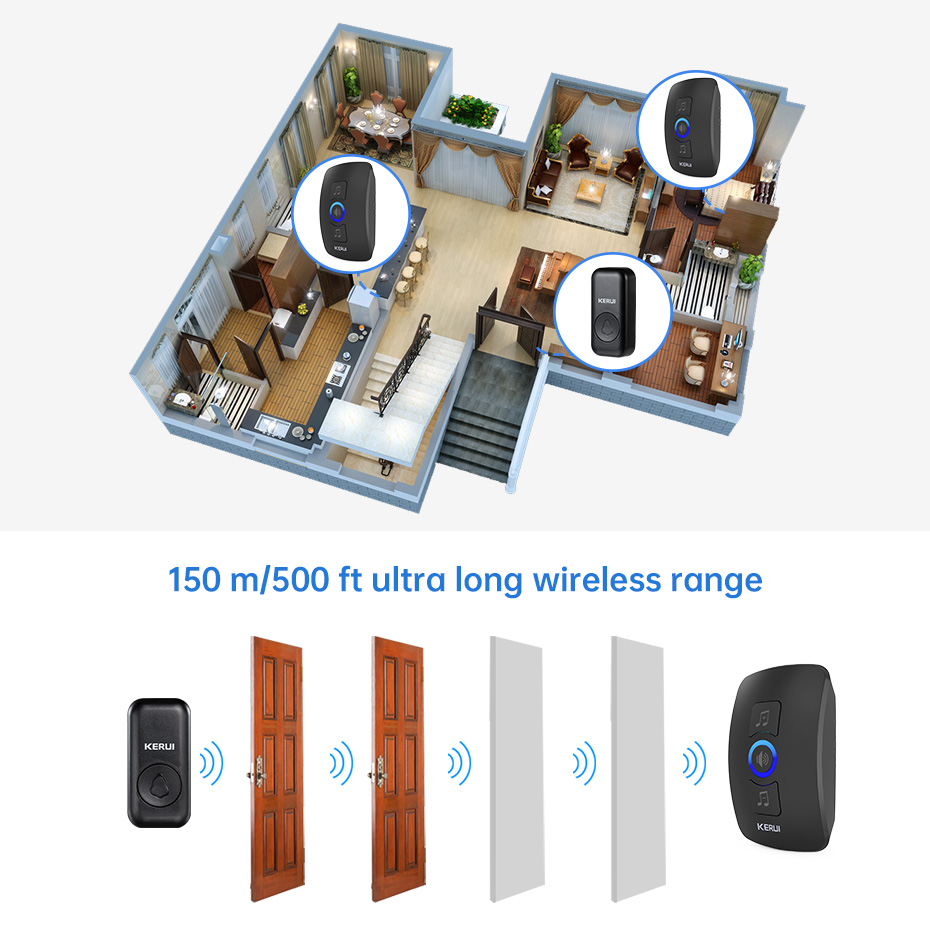 KERUI M525 Door Bell Chime Kit - огляд і ціна Smart Home Kits